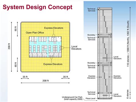 thickness measurement of windows on wtc|wtc floor system diagram.